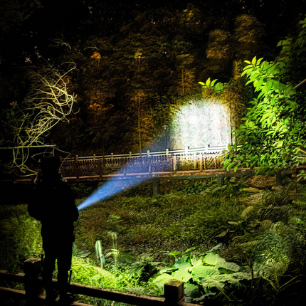Super Bright Rechargeable Outdoor Flashlight