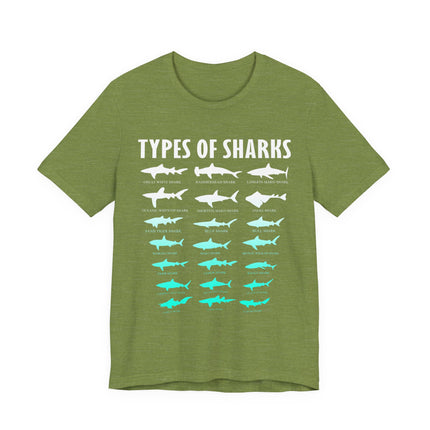 Types of Sharks Graphic Tee — Shark Species Chart T‑Shirt
