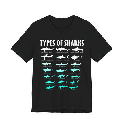 Types of Sharks Graphic Tee — Shark Species Chart T‑Shirt