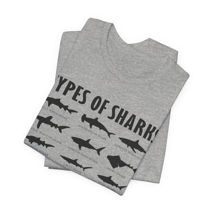 Types of Sharks T-Shirt – Graphic Shark Species Chart Tee