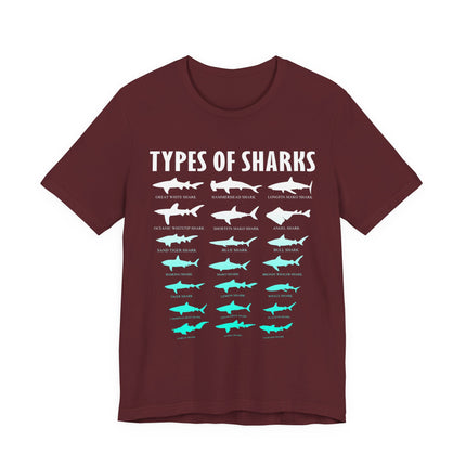 Types of Sharks Graphic Tee — Shark Species Chart T‑Shirt