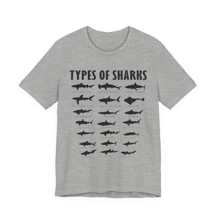 Types of Sharks T-Shirt – Graphic Shark Species Chart Tee