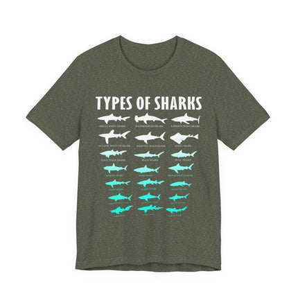 Types of Sharks Graphic Tee — Shark Species Chart T‑Shirt