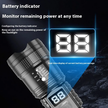 Super Bright Zoom Power LED Flashlight